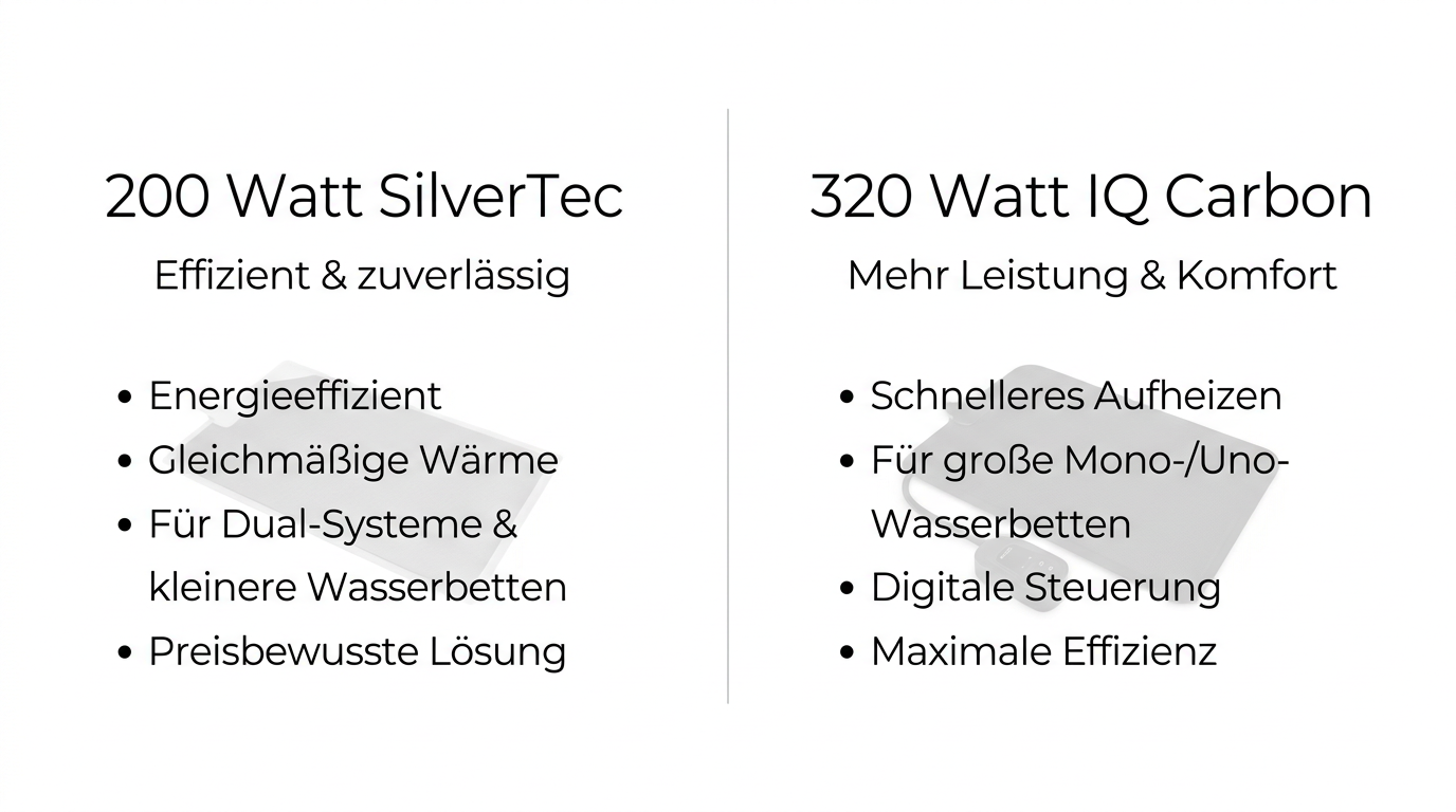 shop_vergleich_heizung_1376x768.png?ts=1774351317